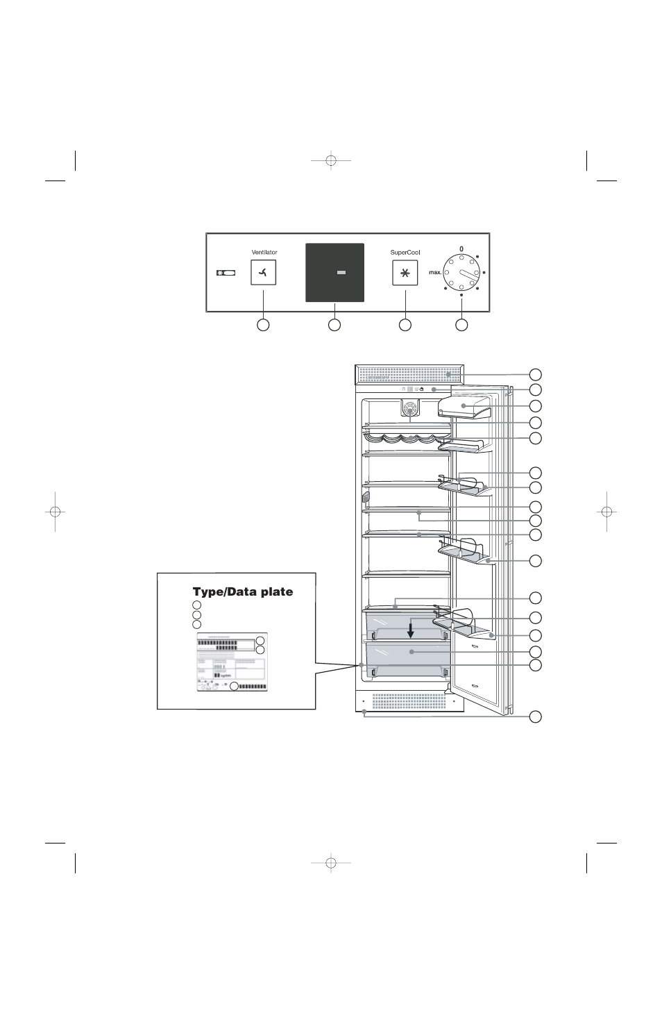 Type/data plate | Liebherr KE/ES 4240 2804 User Manual | Page 3 / 55