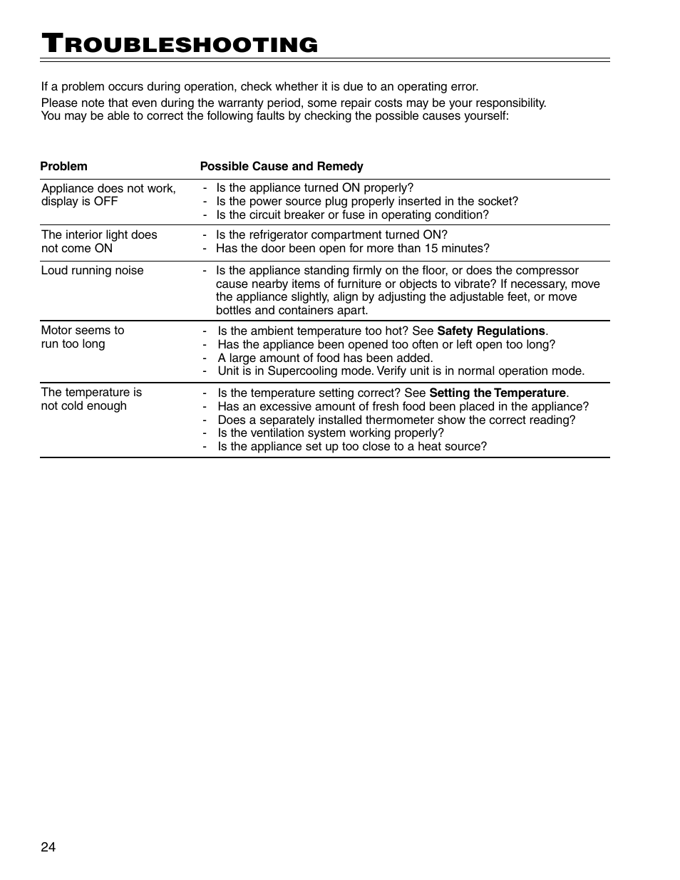 Roubleshooting | Liebherr CS 7081411-00 User Manual | Page 24 / 26
