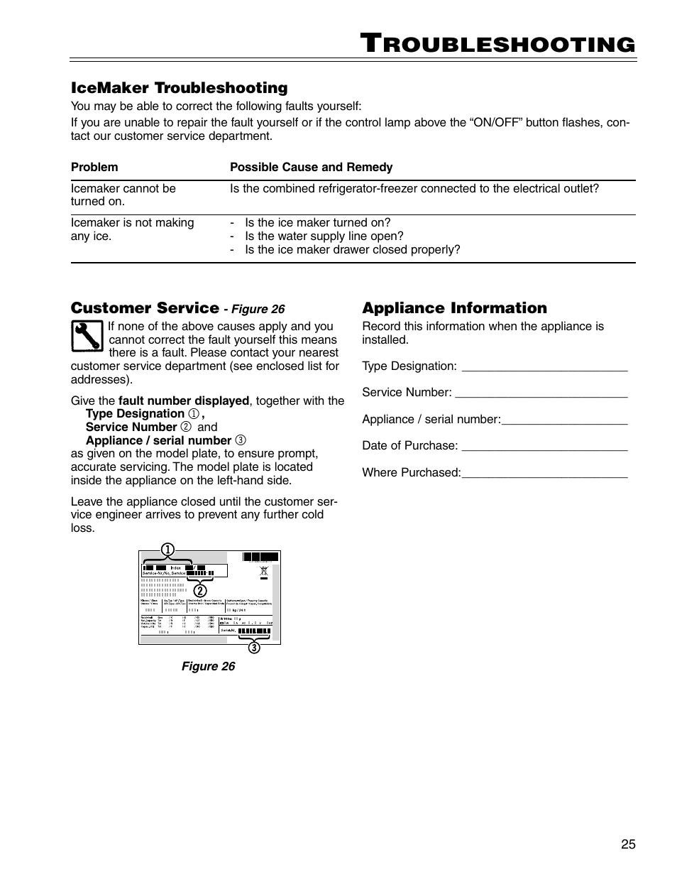 Roubleshooting | Liebherr CS 7081411-00 User Manual | Page 25 / 26