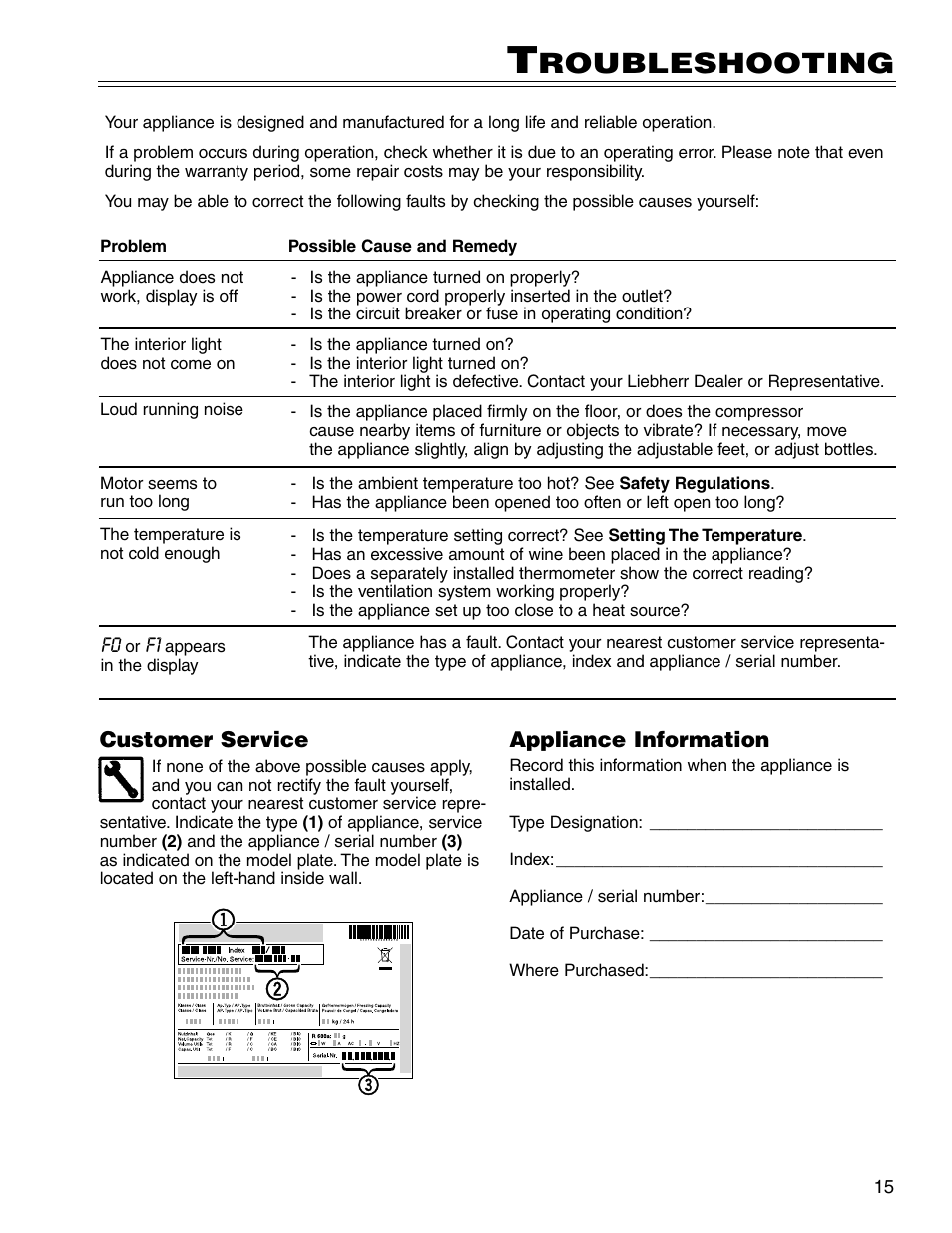 Roubleshooting | Liebherr WU 40 User Manual | Page 15 / 16