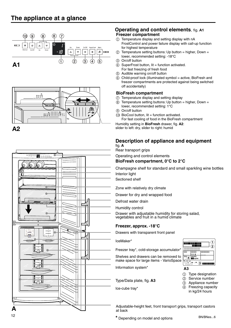 The appliance at a glance, A2 a a1 | Liebherr 7082 218-03 User Manual | Page 11 / 38