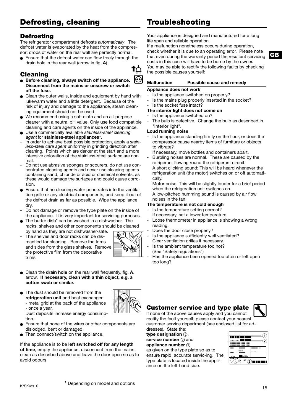 Defrosting, cleaning, Troubleshooting, Defrosting | Cleaning, Customer service and type plate | Liebherr 7082 218-03 User Manual | Page 7 / 38