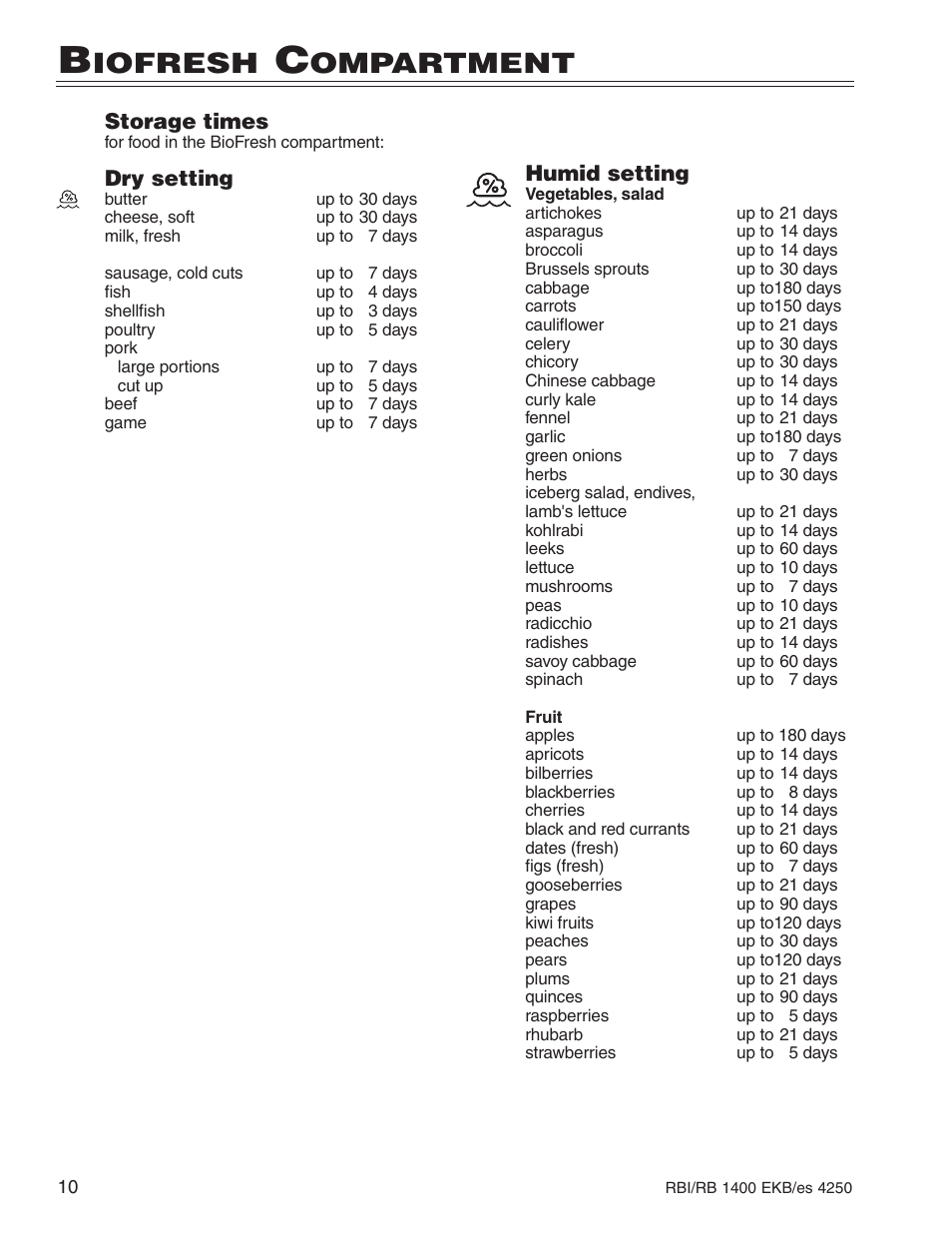 Iofresh, Ompartment | Liebherr RBI 1400 User Manual | Page 14 / 19