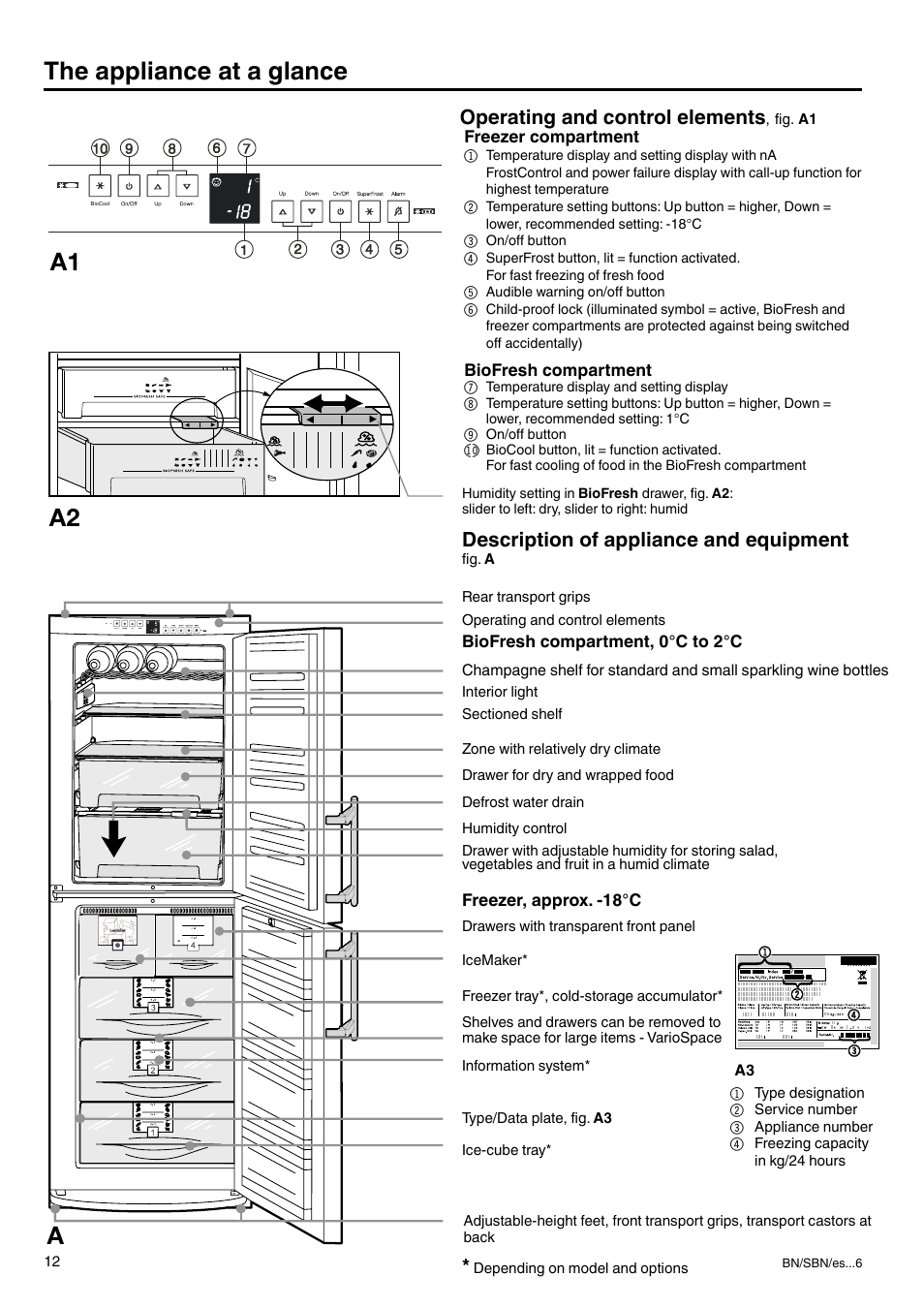 The appliance at a glance, A2 a a1, Operating and control elements | Description of appliance and equipment | Liebherr 7082 344-01 User Manual | Page 2 / 11