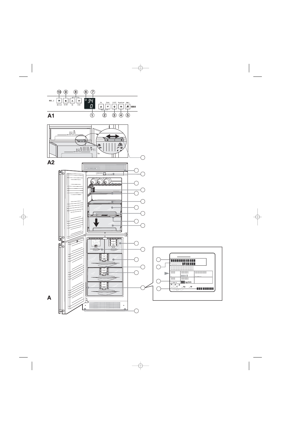 Liebherr 7082 User Manual | Page 3 / 27