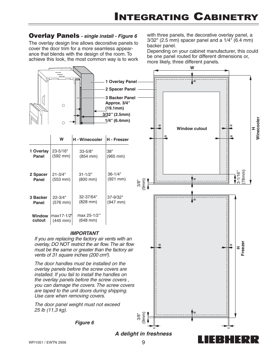 Ntegrating, Abinetry, Overlay panels | Liebherr EWTN User Manual | Page 11 / 35