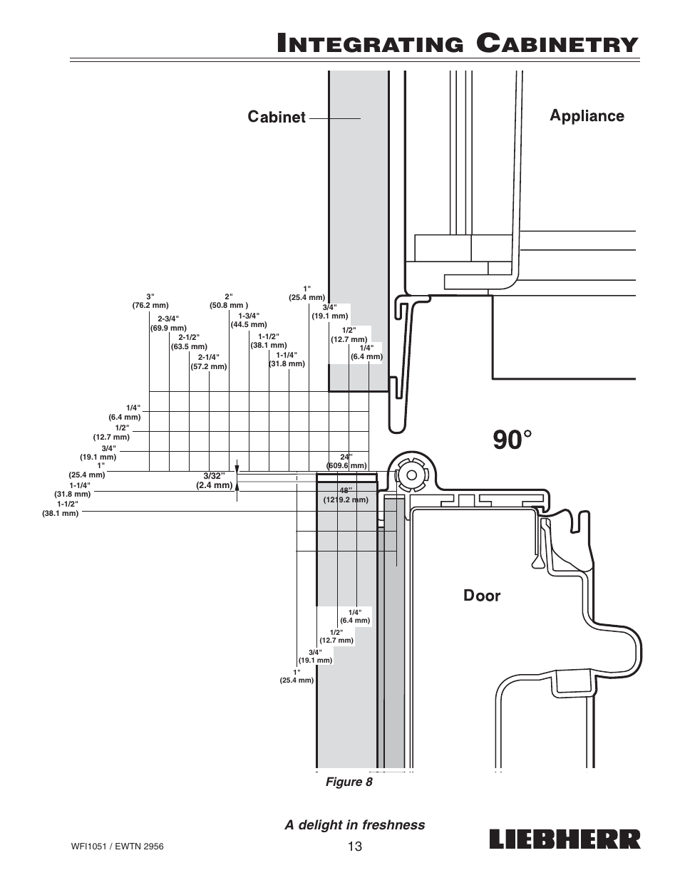 Ntegrating, Abinetry, Ca d | A delight in freshness, Figure 8 | Liebherr EWTN User Manual | Page 15 / 35