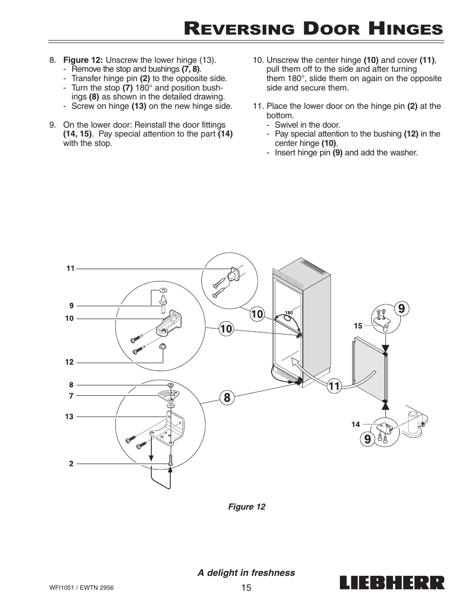 Eversing, Inges | Liebherr EWTN User Manual | Page 17 / 35
