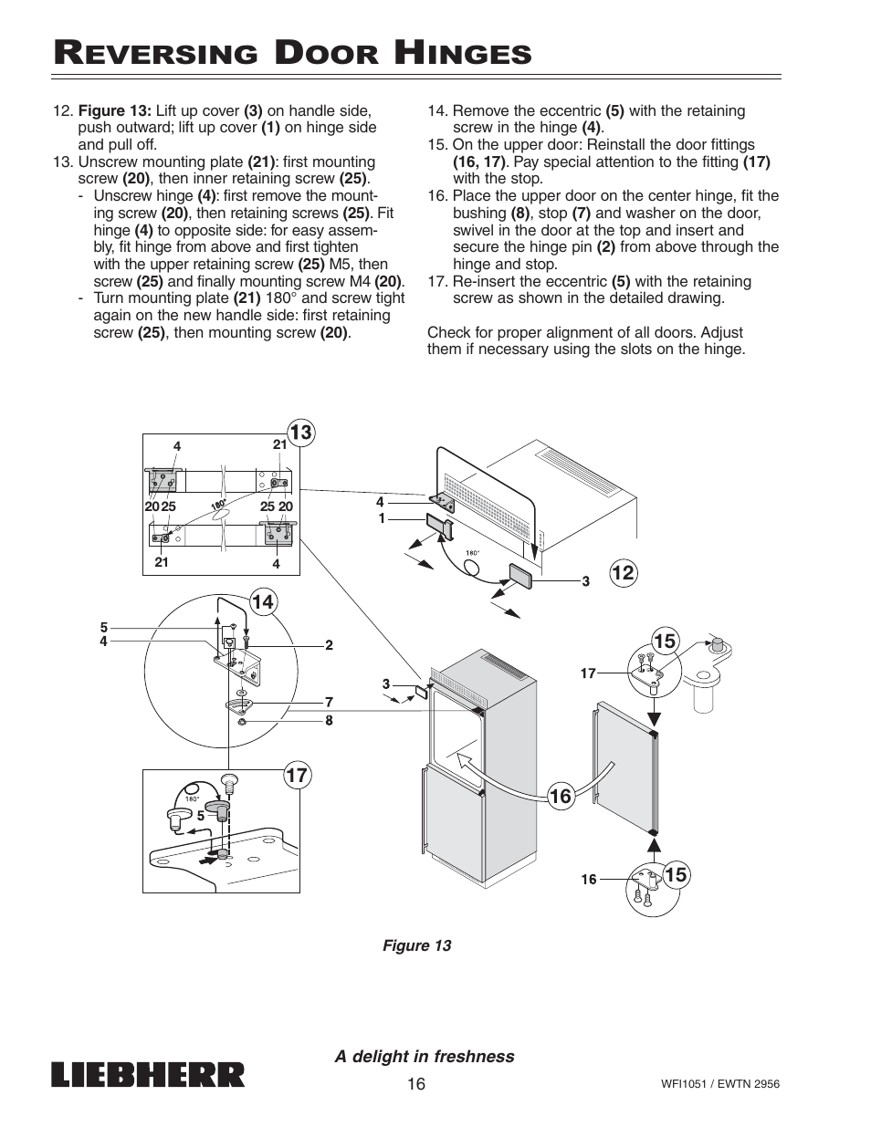 Eversing, Inges | Liebherr EWTN User Manual | Page 18 / 35