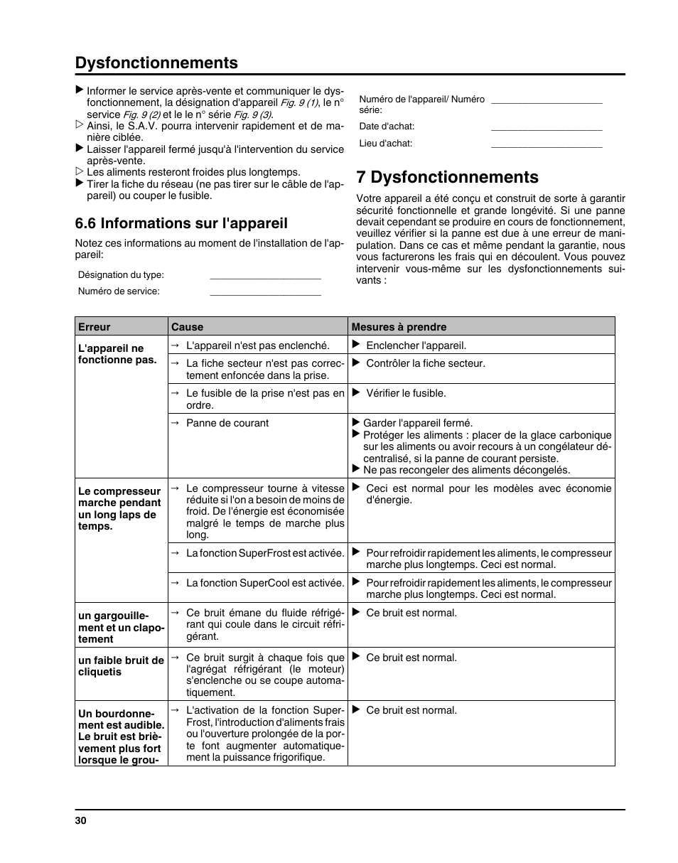 6informations sur l'appareil, 7dysfonctionnements, 7 dysfonctionnements | Dysfonctionnements, 6 informations sur l'appareil | Liebherr HC1011 User Manual | Page 30 / 52