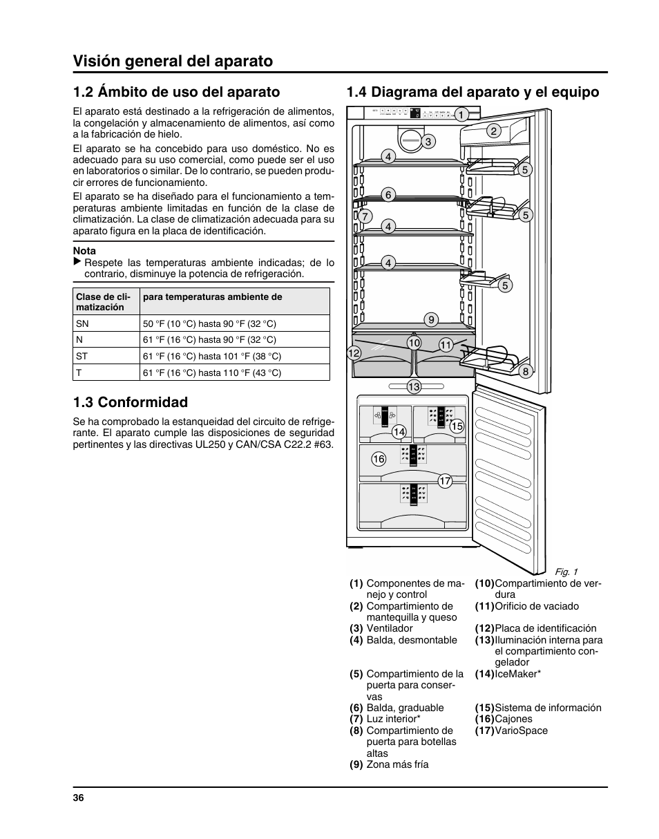 2ámbito de uso del aparato, 3conformidad, 4diagrama del aparato y el equipo | Visión general del aparato, 2 ámbito de uso del aparato, 3 conformidad, 4 diagrama del aparato y el equipo | Liebherr HC1011 User Manual | Page 36 / 52