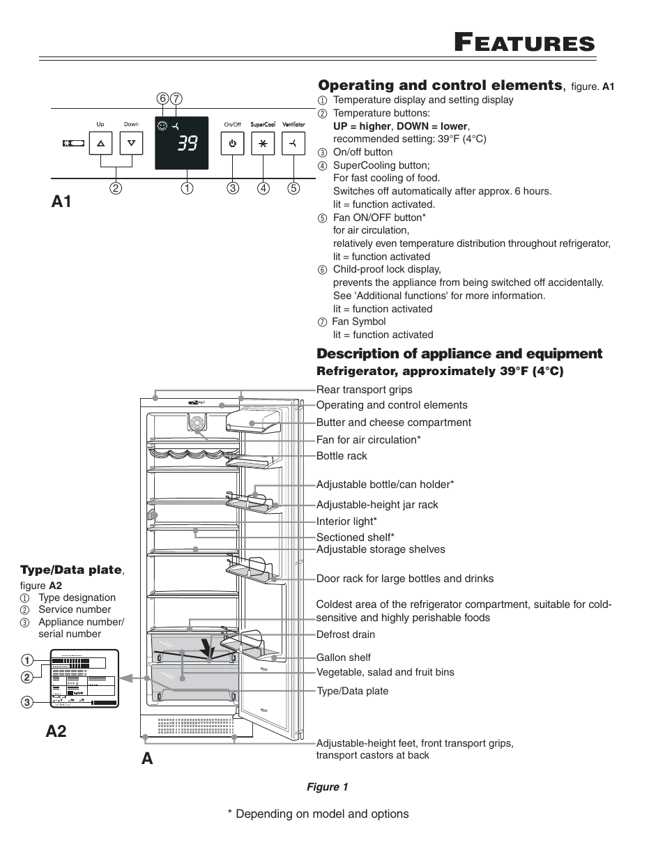 Eatures, Description of appliance and equipment, Operating and control elements | Liebherr R1400 User Manual | Page 4 / 17