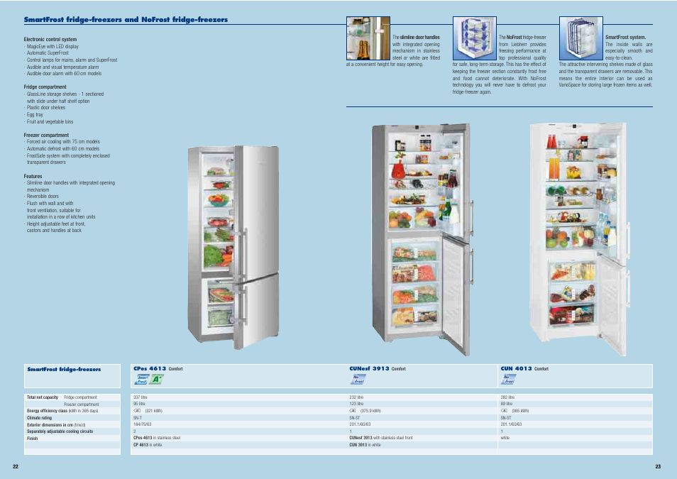 Liebherr Freestanding Refrigerator User Manual | Page 12 / 38