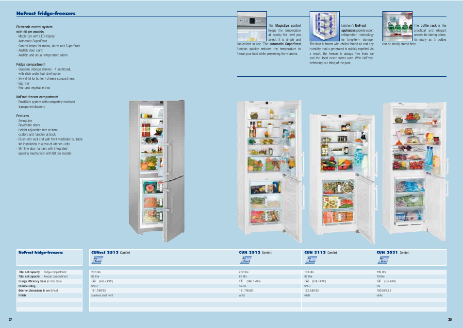 Liebherr Freestanding Refrigerator User Manual | Page 13 / 38