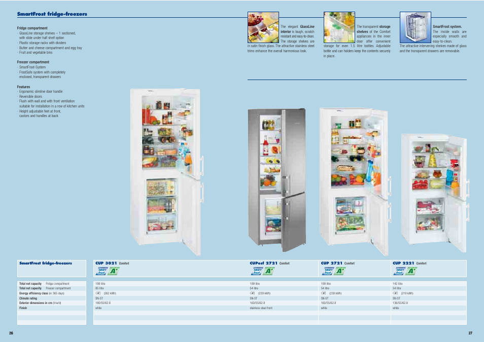 Liebherr Freestanding Refrigerator User Manual | Page 14 / 38