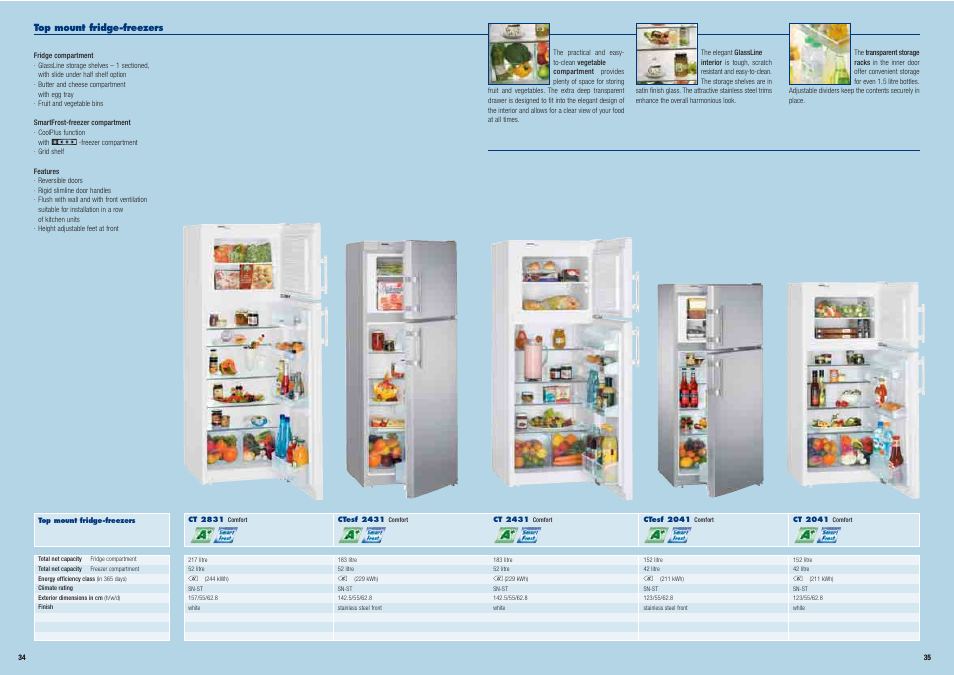 Liebherr Freestanding Refrigerator User Manual | Page 18 / 38