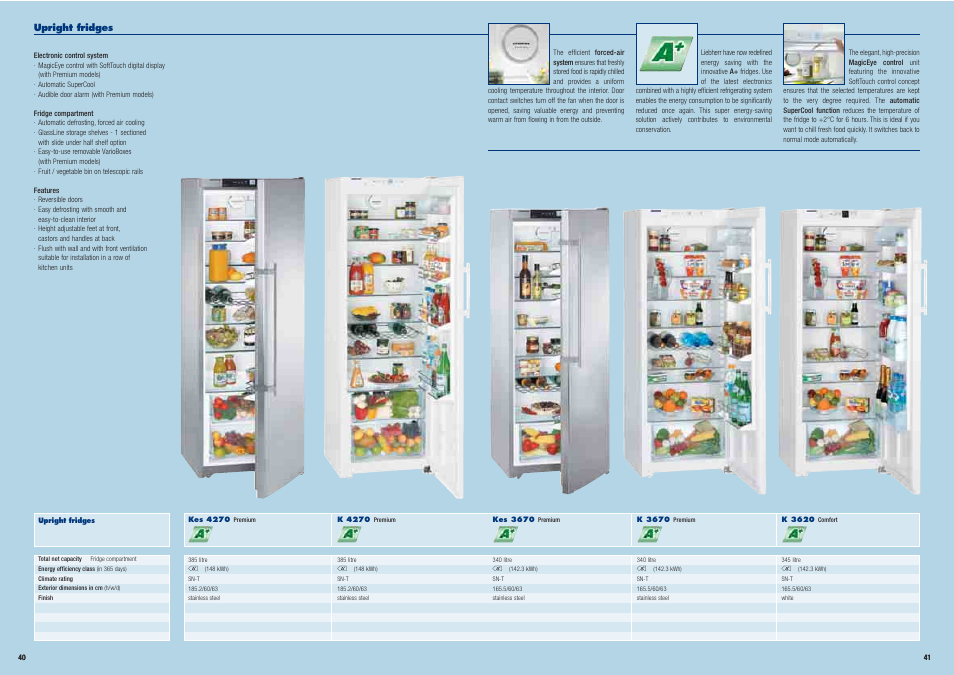Liebherr Freestanding Refrigerator User Manual | Page 21 / 38