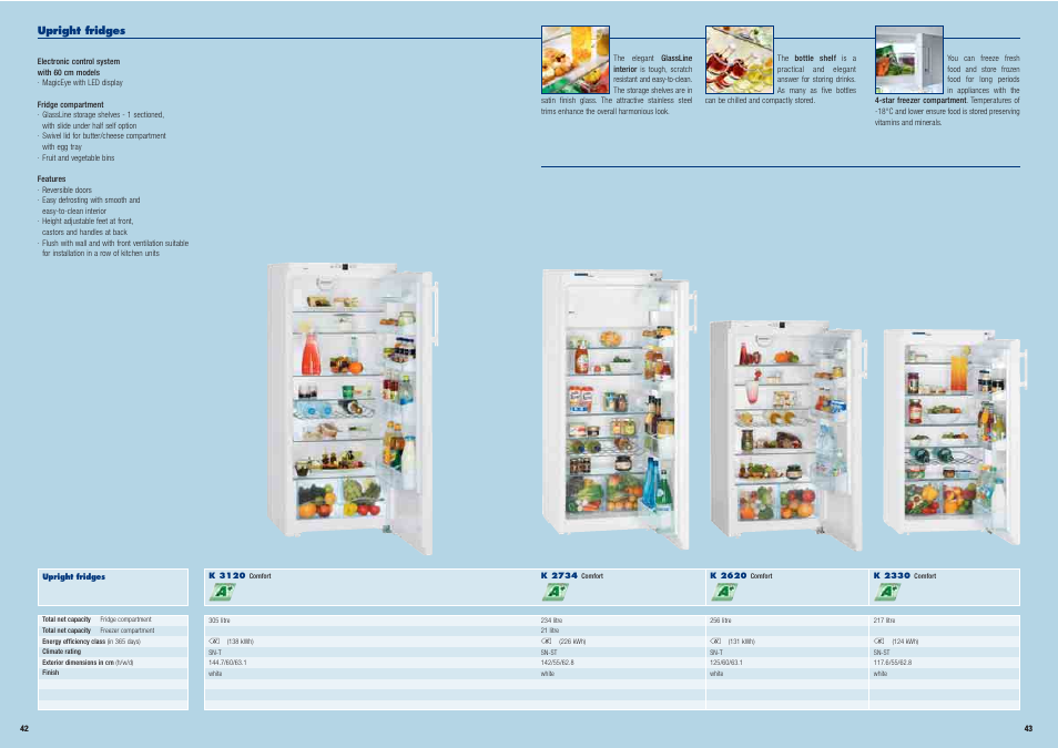 Liebherr Freestanding Refrigerator User Manual | Page 22 / 38