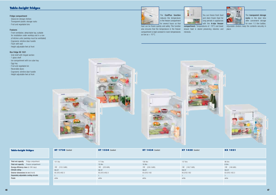 Liebherr Freestanding Refrigerator User Manual | Page 24 / 38