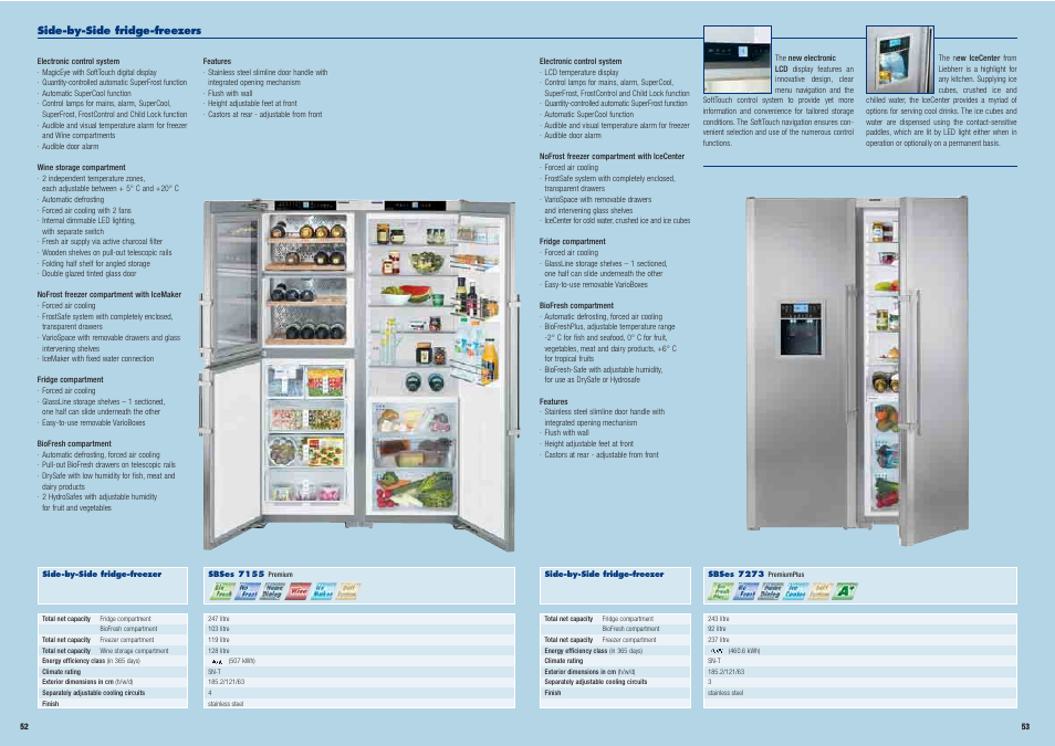 Liebherr Freestanding Refrigerator User Manual | Page 27 / 38