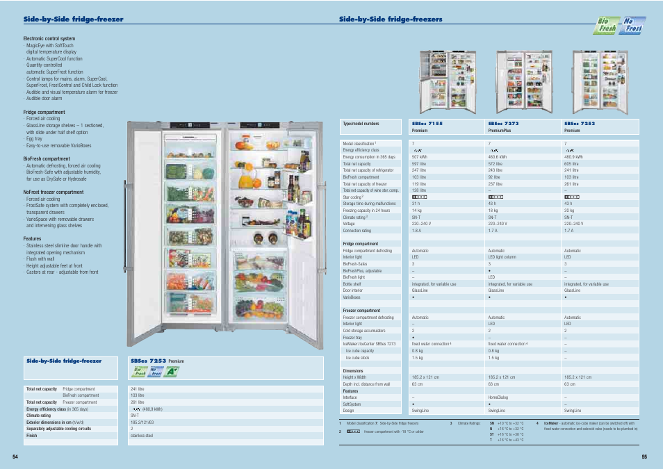 Liebherr Freestanding Refrigerator User Manual | Page 28 / 38