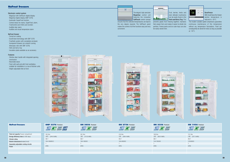 Liebherr Freestanding Refrigerator User Manual | Page 30 / 38