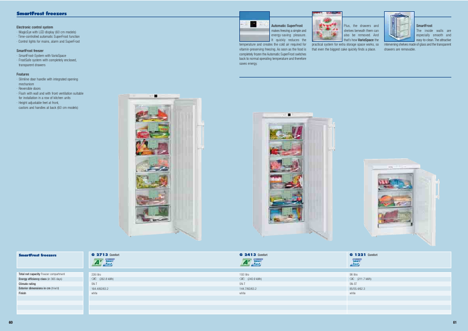 Liebherr Freestanding Refrigerator User Manual | Page 31 / 38