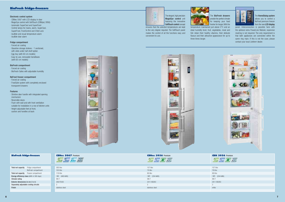 Liebherr Freestanding Refrigerator User Manual | Page 4 / 38