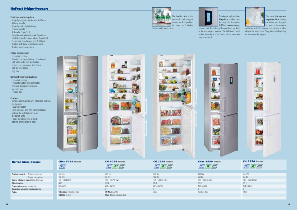 Liebherr Freestanding Refrigerator User Manual | Page 8 / 38