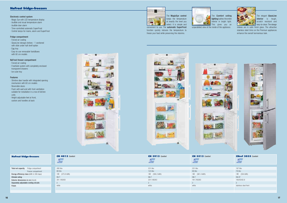 Liebherr Freestanding Refrigerator User Manual | Page 9 / 38