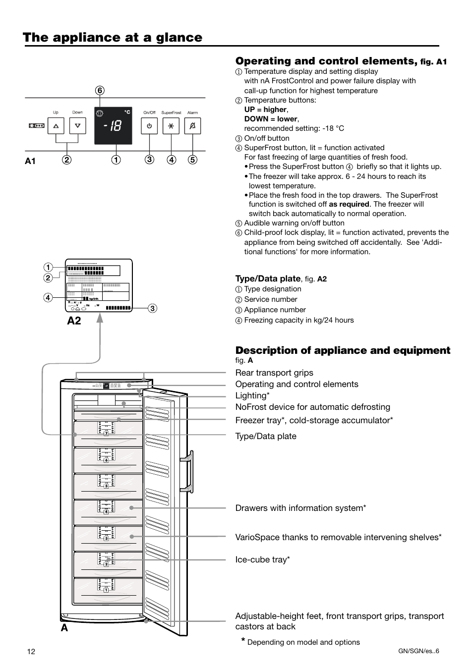 The appliance at a glance, Description of appliance and equipment, Operating and control elements | Liebherr 7082 300-03 User Manual | Page 2 / 11