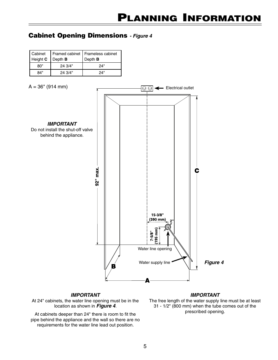 Lanning, Nformation, Cabinet opening dimensions | Liebherr HC 20 User Manual | Page 5 / 18