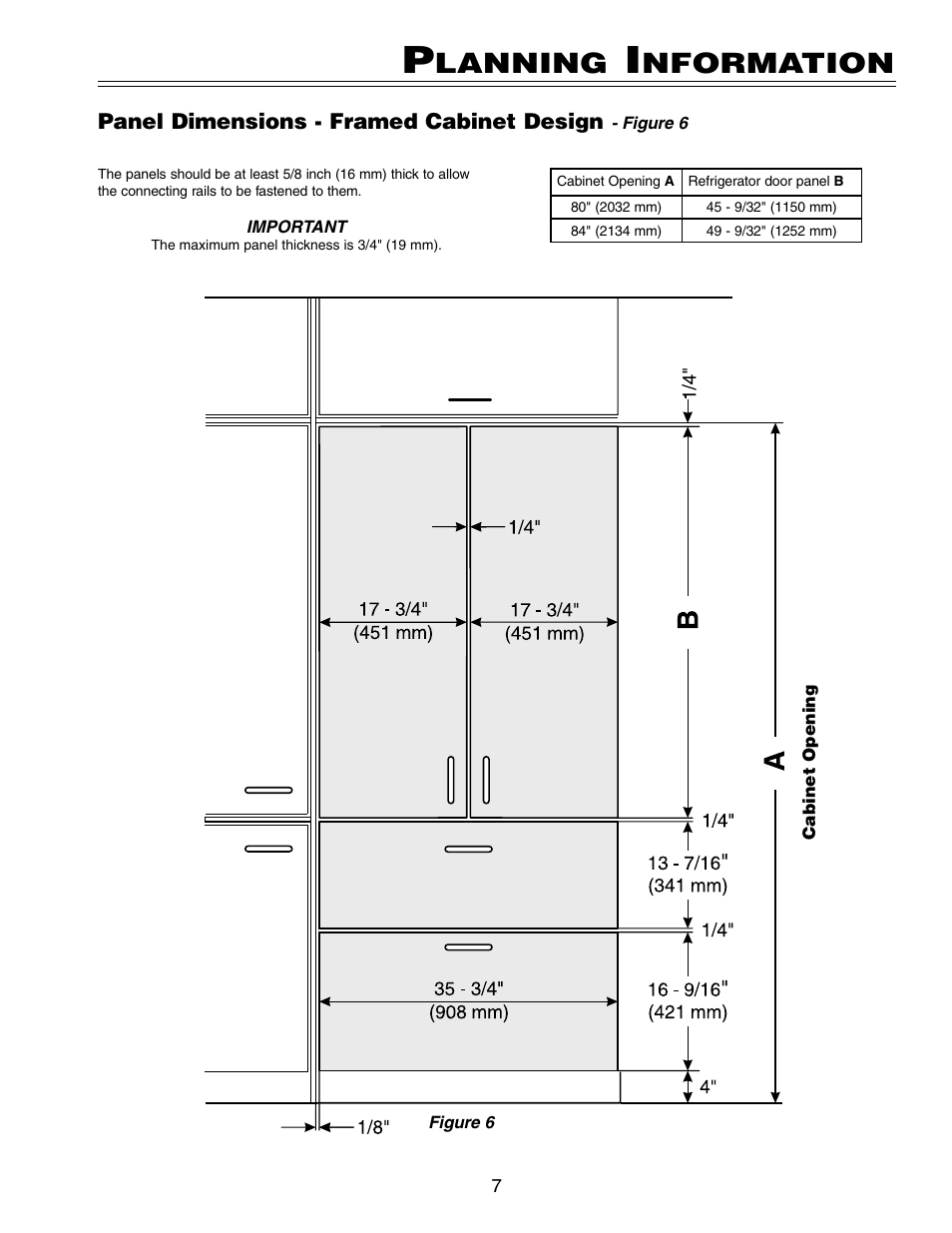 Lanning, Nformation | Liebherr HC 20 User Manual | Page 7 / 18