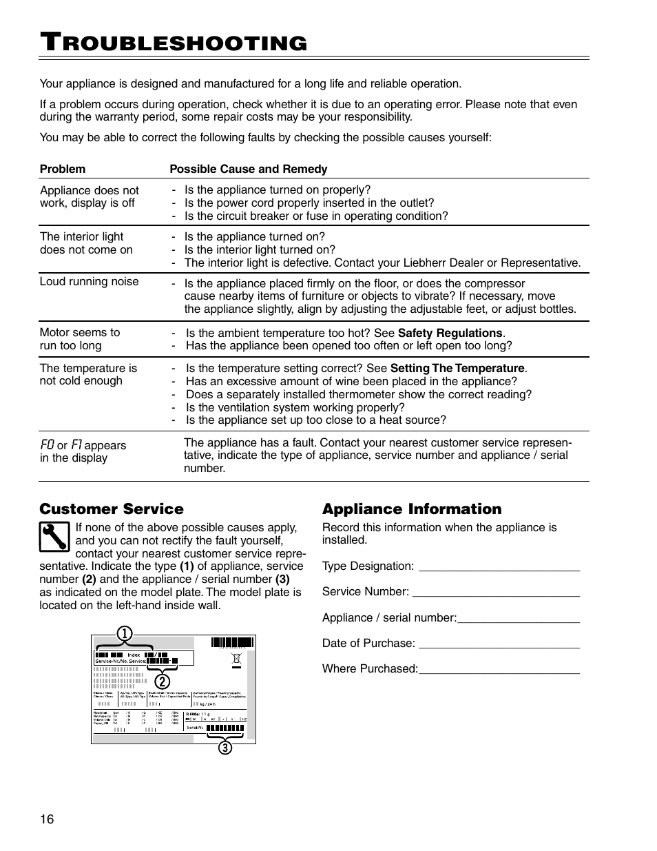 Roubleshooting | Liebherr WS14300 User Manual | Page 16 / 17