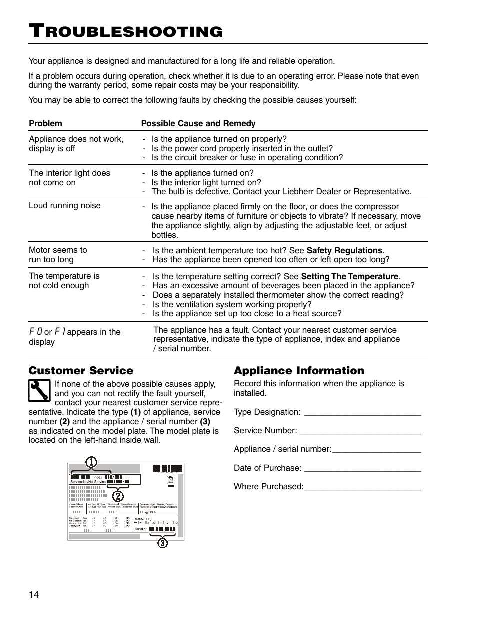 Roubleshooting | Liebherr RU500 User Manual | Page 14 / 15