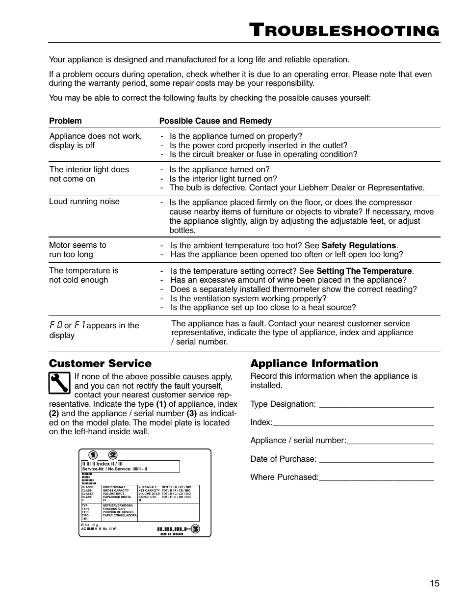 Roubleshooting | Liebherr WU 56 User Manual | Page 15 / 16