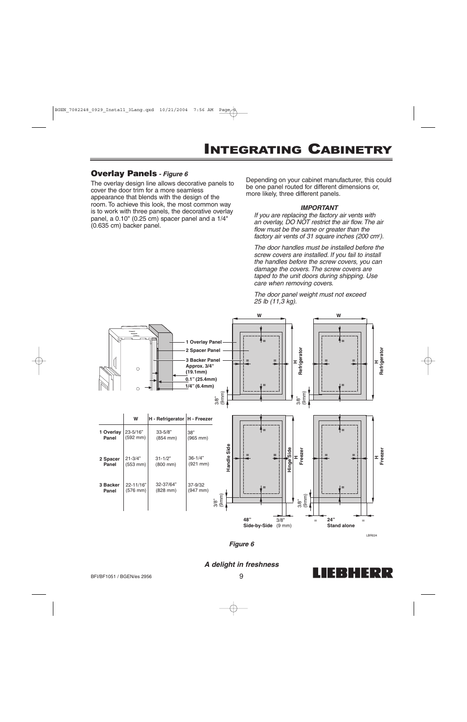 Ntegrating, Abinetry, Overlay panels | A delight in freshness | Liebherr BF1051 User Manual | Page 11 / 110