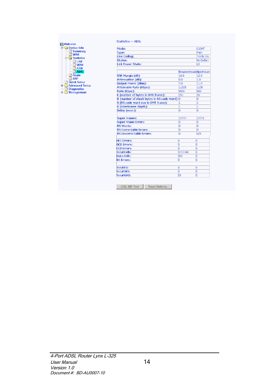 Lynx L-325 User Manual | Page 15 / 54