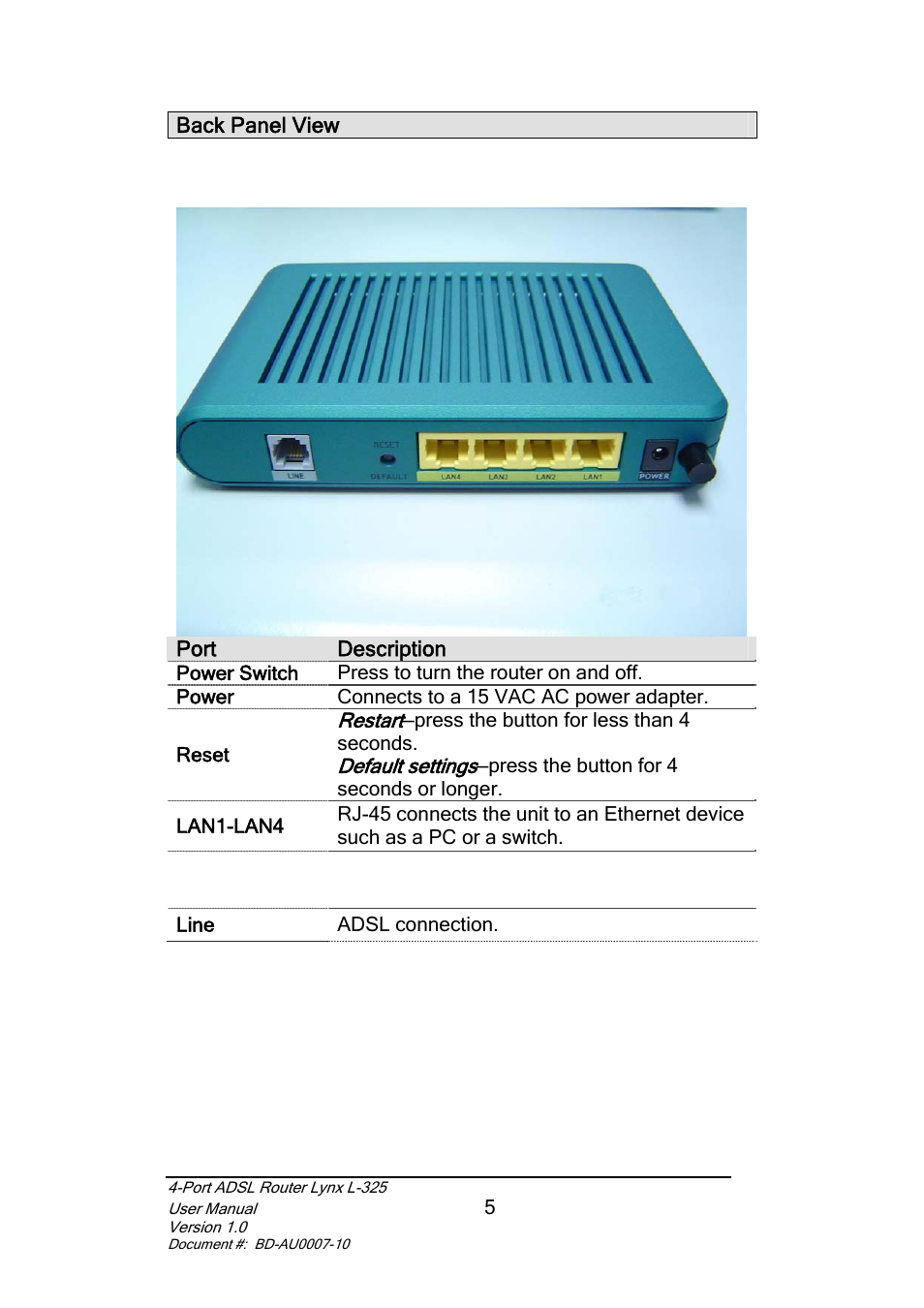 Lynx L-325 User Manual | Page 6 / 54