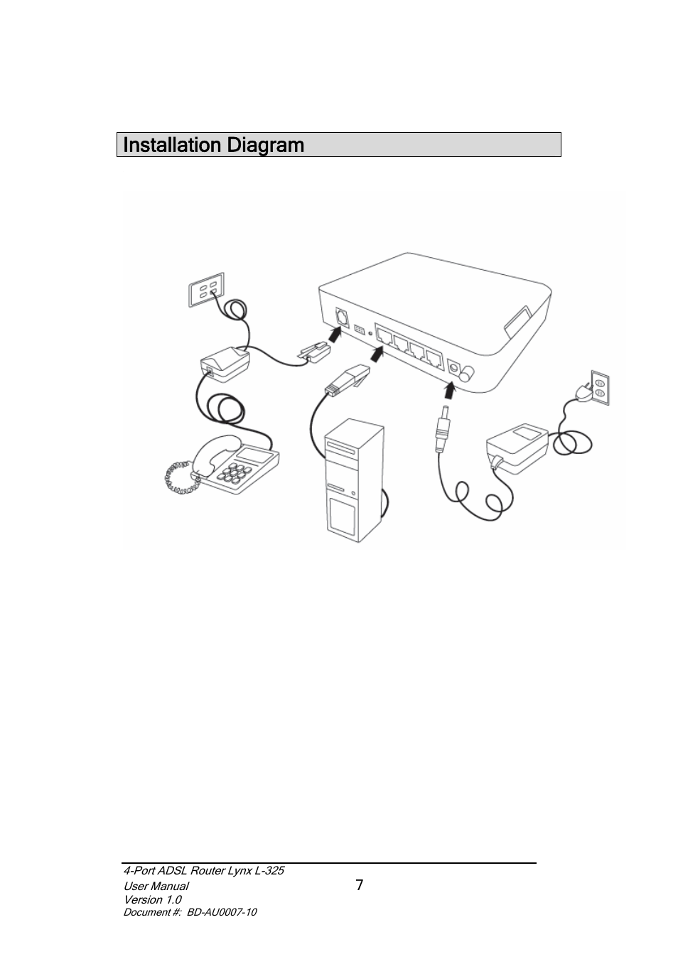 Installation diagram | Lynx L-325 User Manual | Page 8 / 54