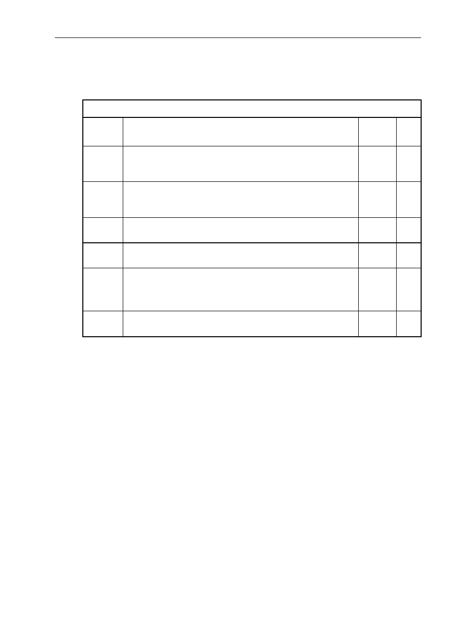 Jumper summary | Lynx EPM-4 User Manual | Page 31 / 53