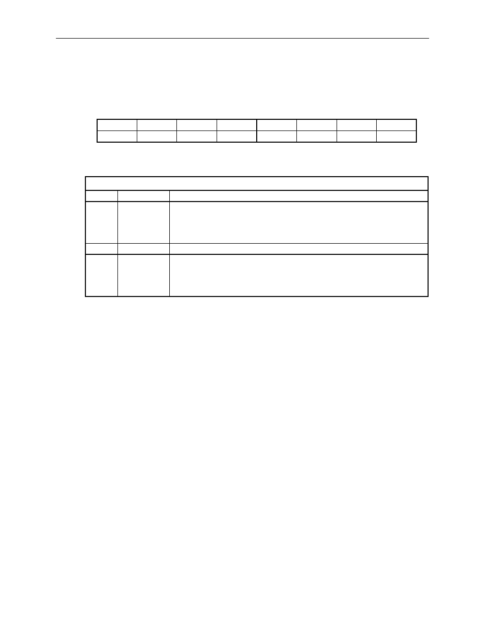 Special control register | Lynx EPM-4 User Manual | Page 47 / 53