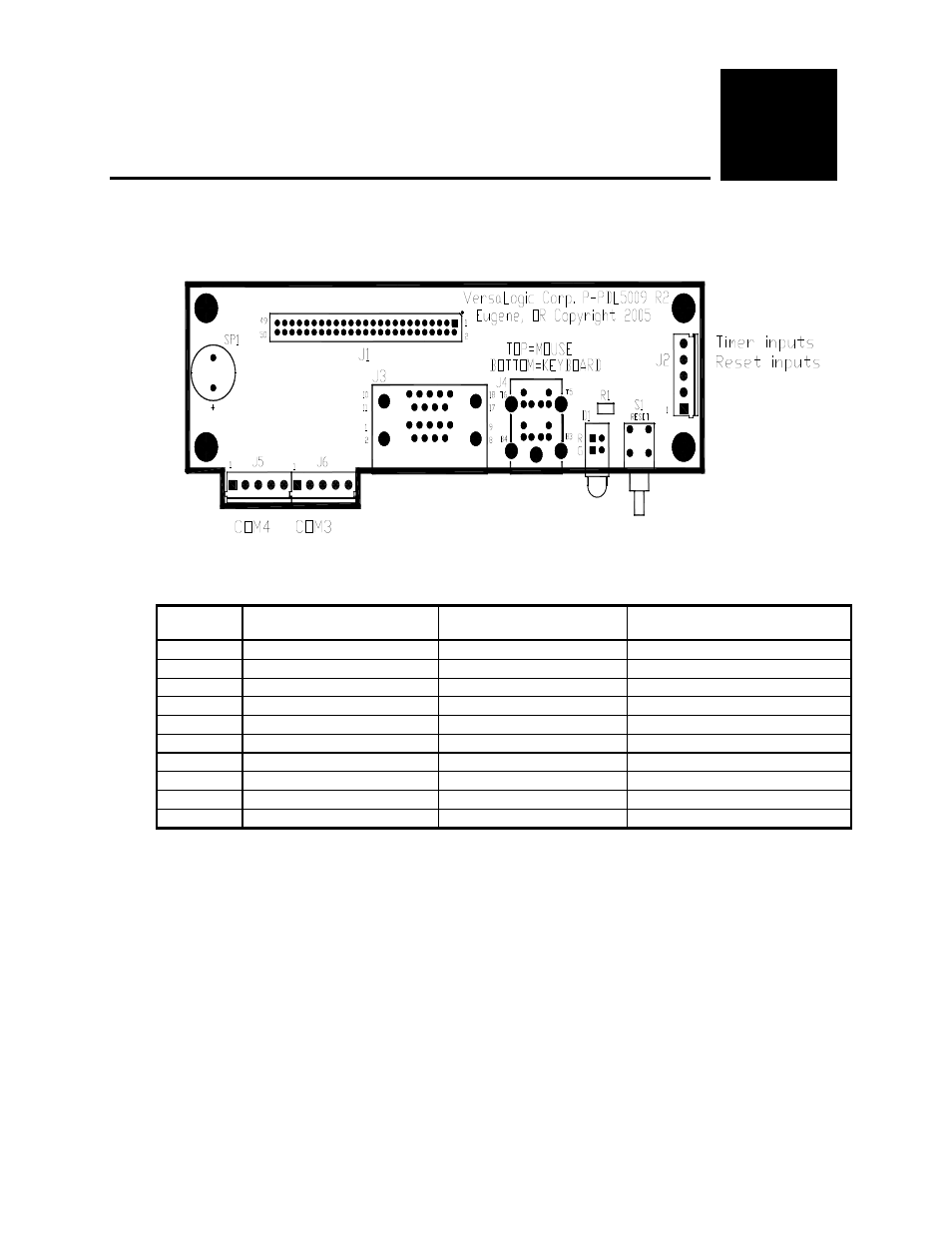 Appendix a — cbl/cbr-5009, Cbl/cbr-5009 connectors | Lynx EPM-4 User Manual | Page 51 / 53