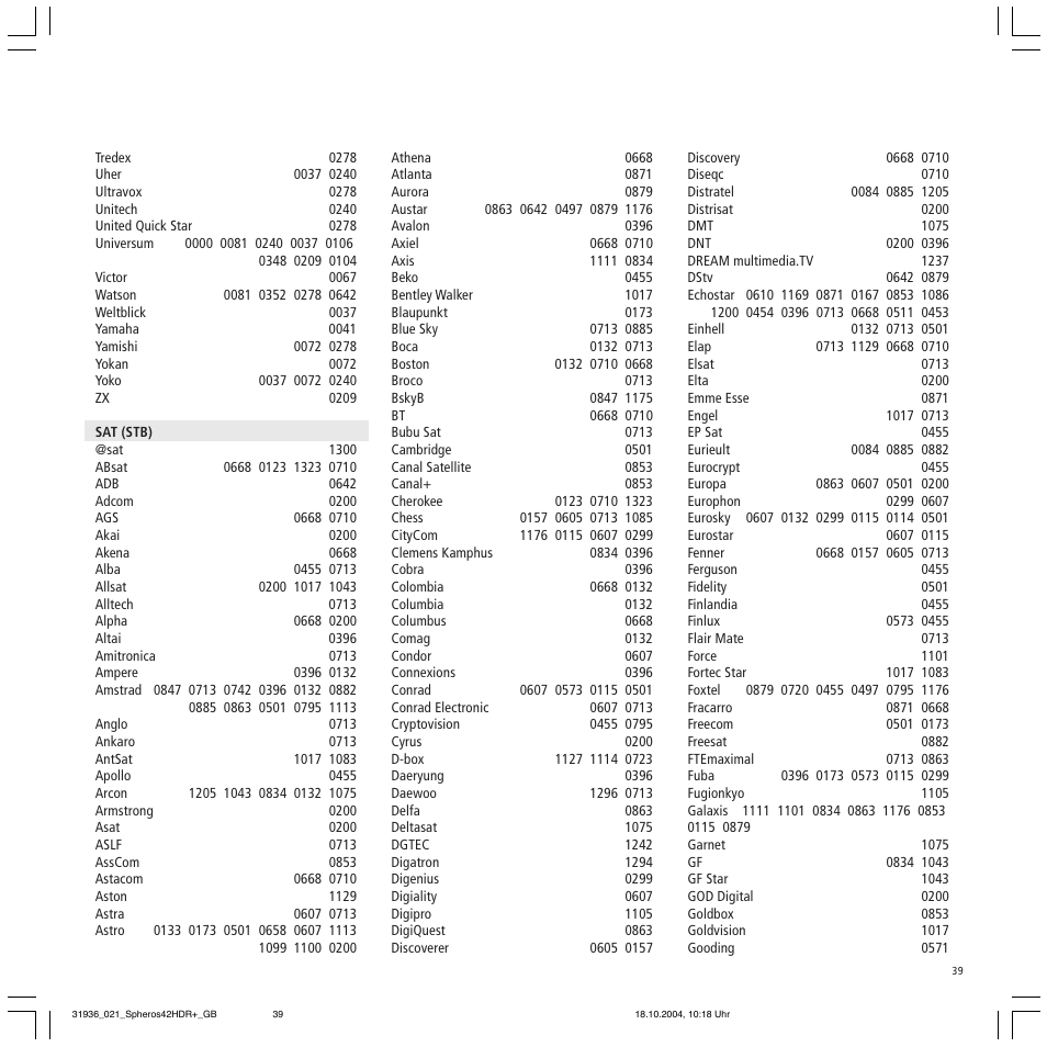 Loewe 42 HD/DR+ User Manual | Page 39 / 42