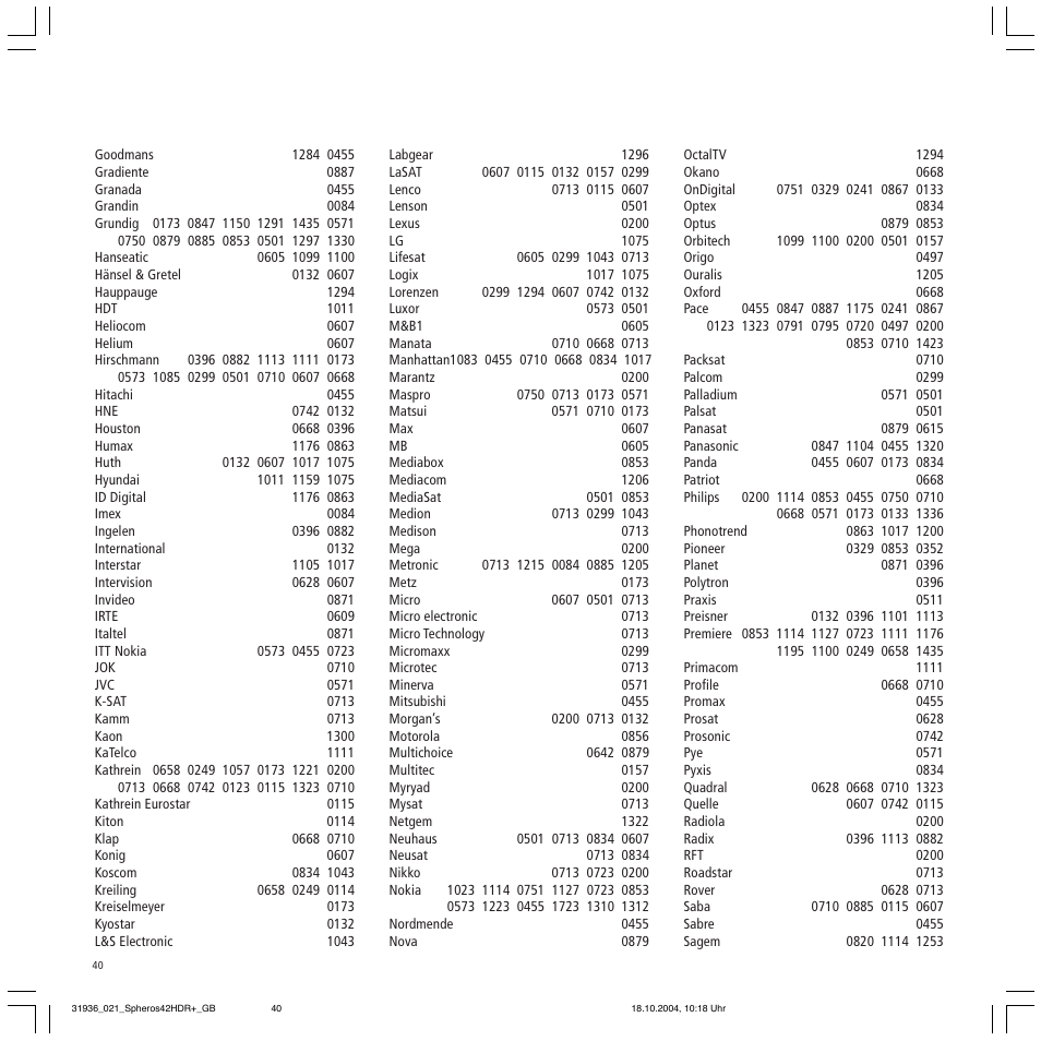 Loewe 42 HD/DR+ User Manual | Page 40 / 42