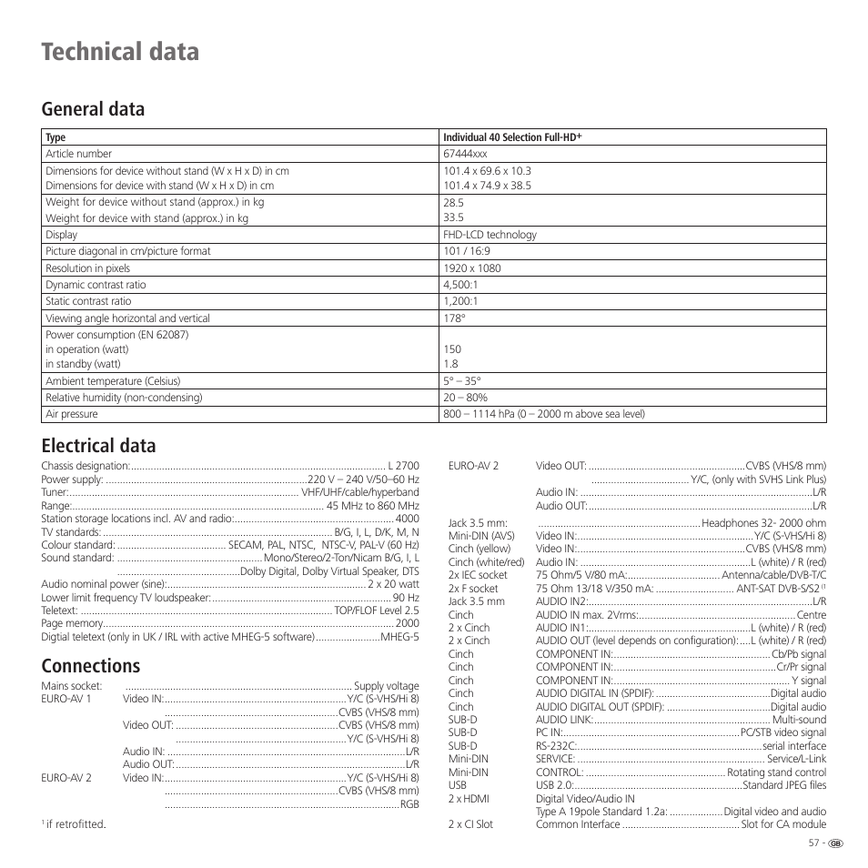 Technical data, Electrical data, Connections | General data | Loewe 32959022 User Manual | Page 57 / 64