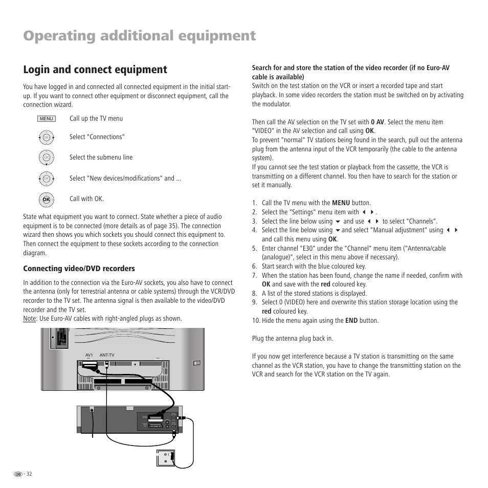 Operating additional equipment, Login and connect equipment, Connecting video/dvd recorders | Loewe R 32 User Manual | Page 32 / 52