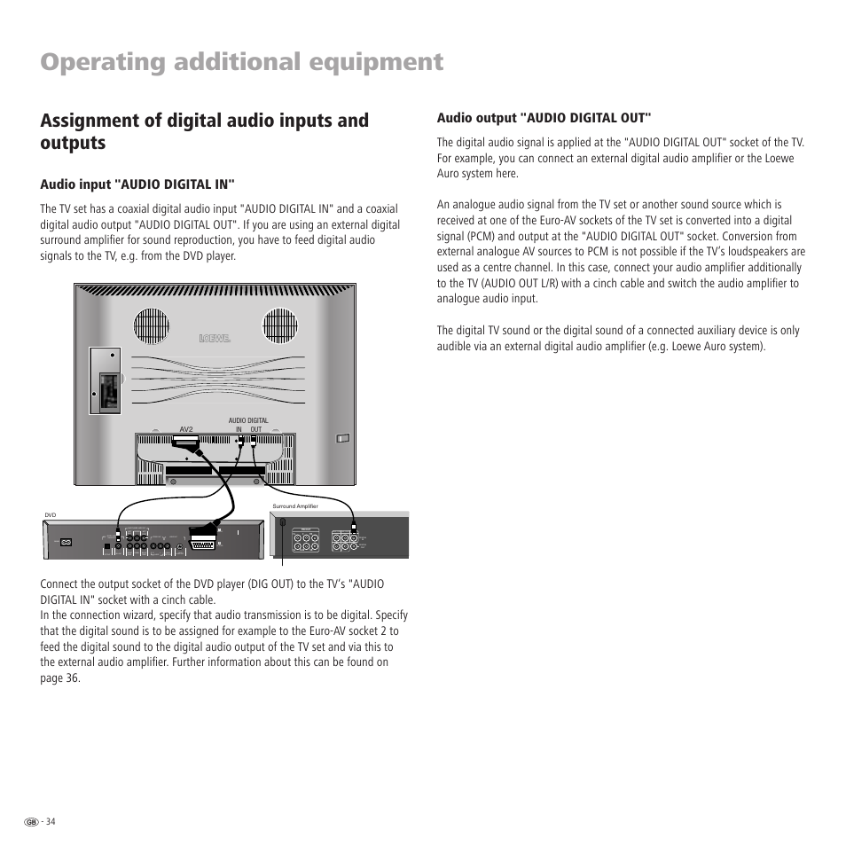 Operating additional equipment, Assignment of digital audio inputs and outputs, Audio output "audio digital out | Audio input "audio digital in | Loewe R 32 User Manual | Page 34 / 52