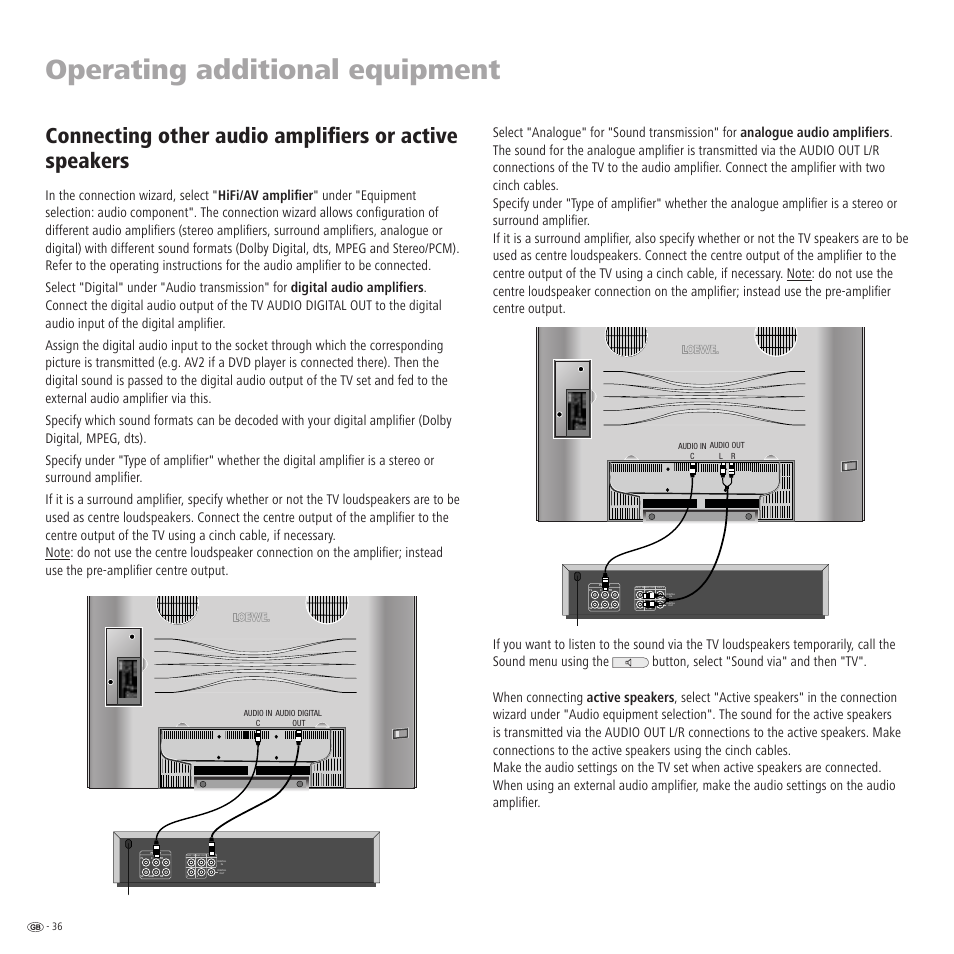 Operating additional equipment | Loewe R 32 User Manual | Page 36 / 52