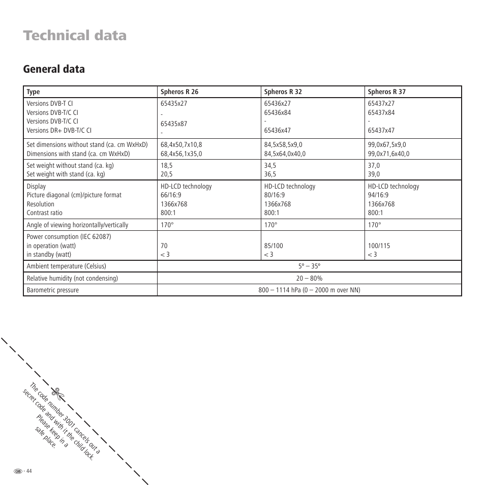 Technical data, General data | Loewe R 32 User Manual | Page 44 / 52